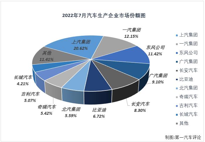 汽車市場3.jpg