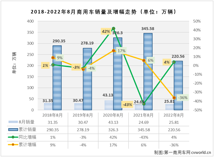 商車排1.png