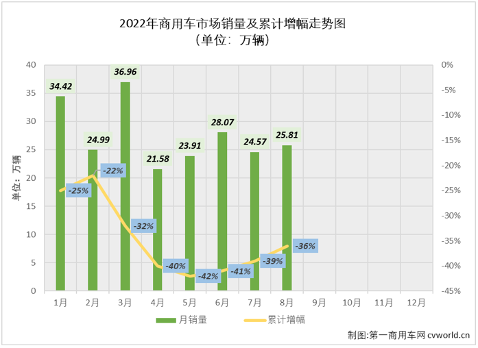 商車排2.png