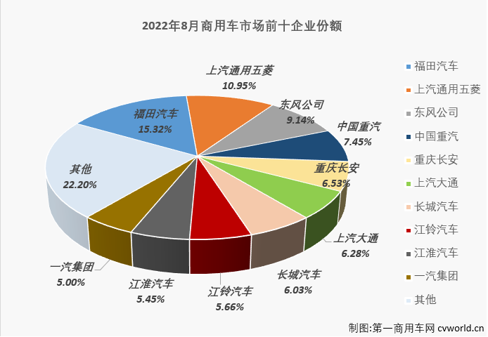 商車排4.png