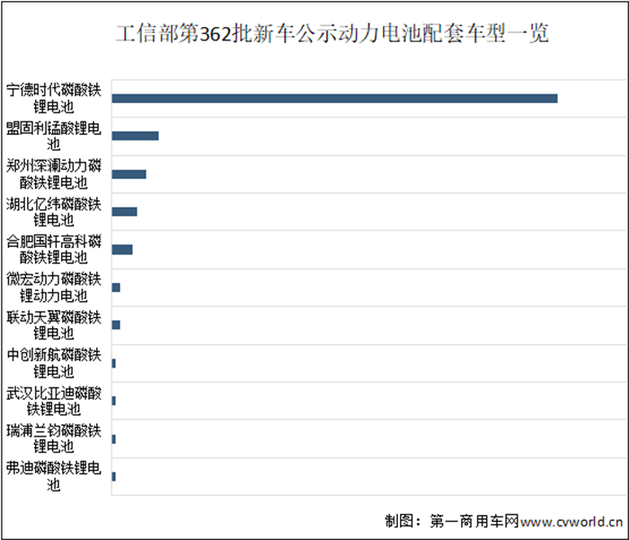 圖表 3(1).png