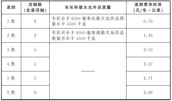 收費(fèi)標(biāo)準(zhǔn)11.png