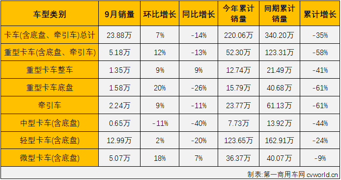 商車市場3.png