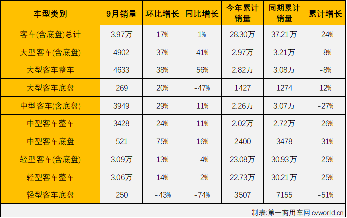 商車市場4.png