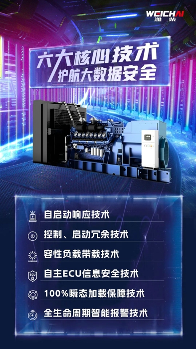 濰柴大缸徑發(fā)電機(jī)組批量交付！3.jpg