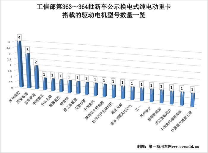 換電重卡16.png