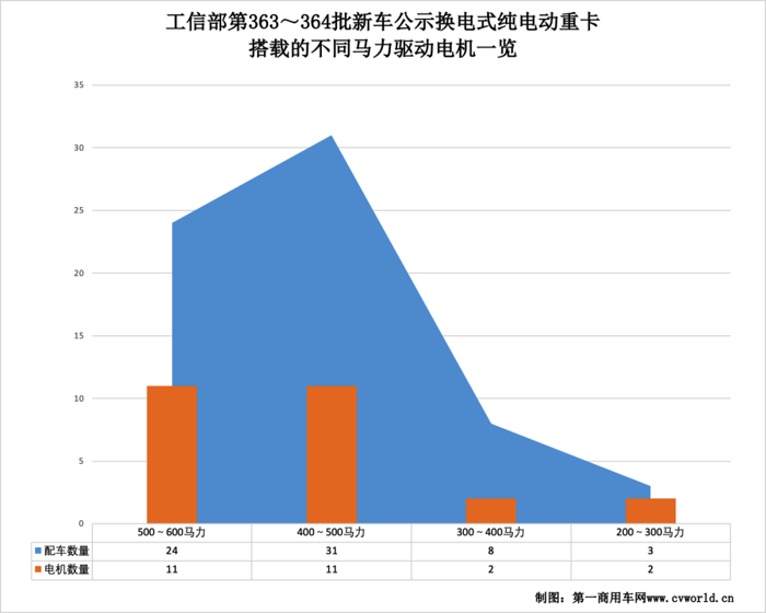 換電重卡18.png