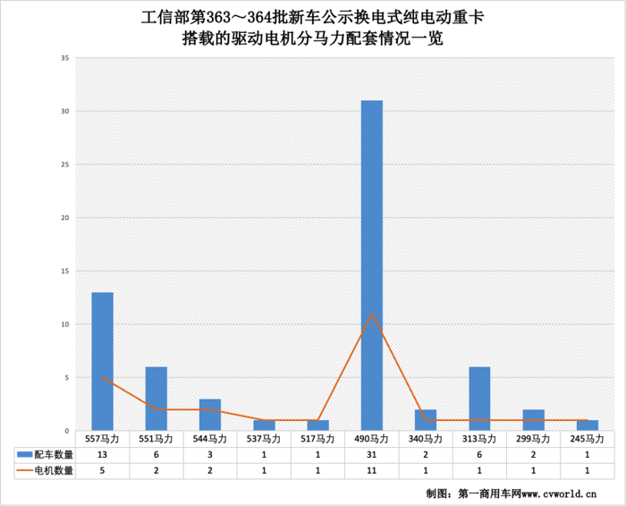 換電重卡19.png