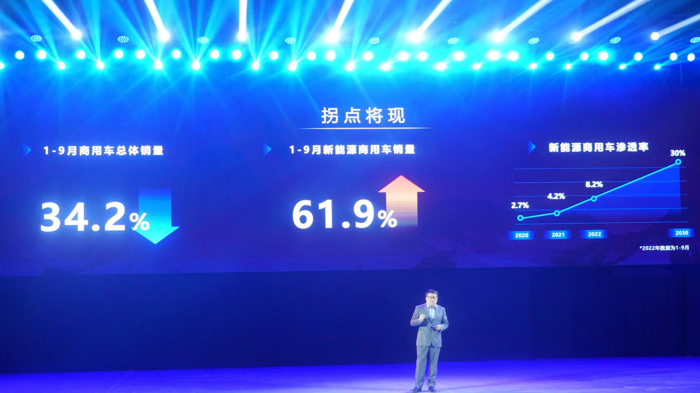 拐點將現(xiàn).png