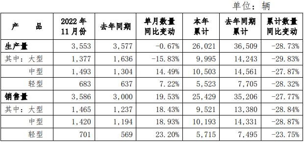 宇通客車(chē)112.jpg