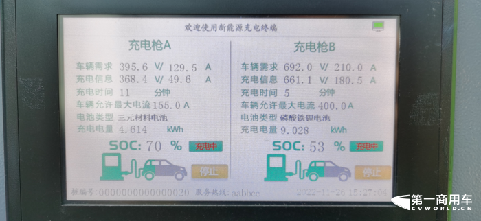 博雷頓的第一座全直流光儲充一體化系統(tǒng)站建成落地3.png