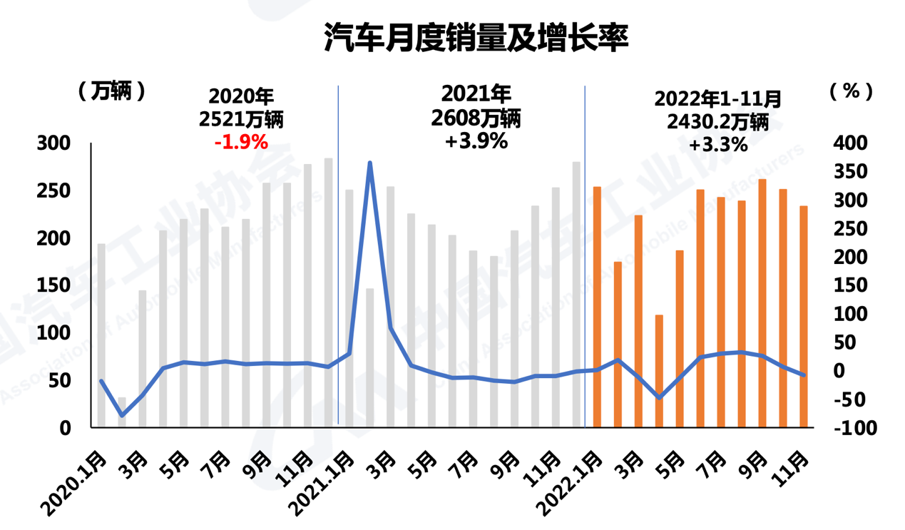 中汽協(xié)1.png