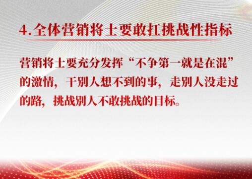 四點(diǎn)要求4.jpg