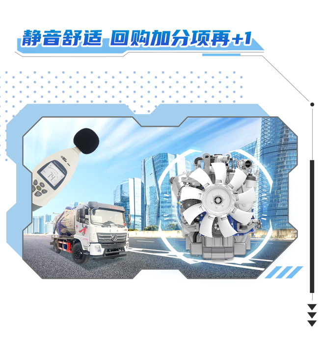 三大必選理由！在這一領(lǐng)域，濰柴再次獲爆贊4.png