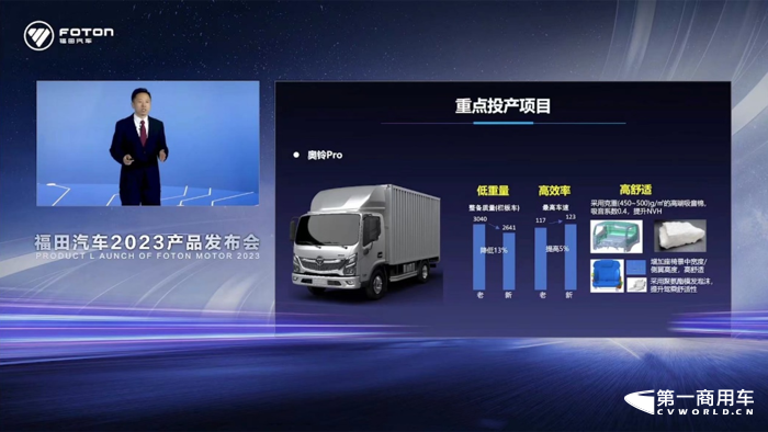 奧鈴全新一代三冠王輕卡即將問世.png
