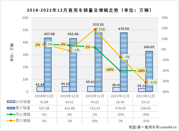 商車排1.png