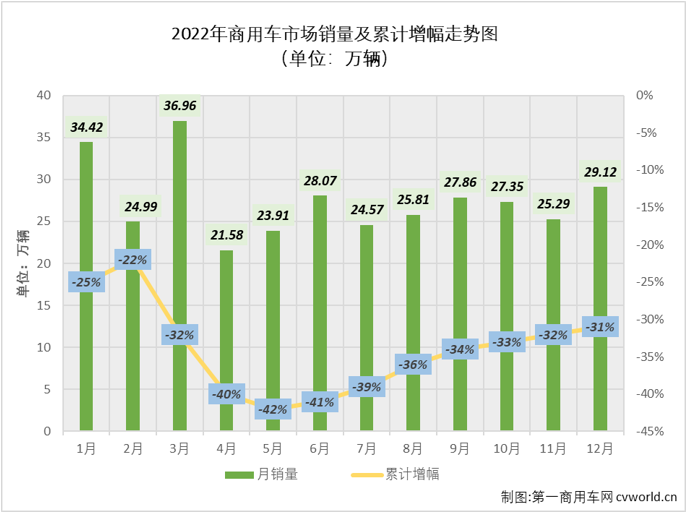 商車排2.png