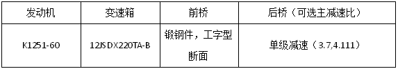 25款展車亮相江淮重卡新春會(huì)5.png