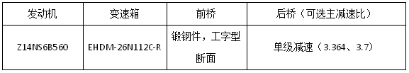 25款展車亮相江淮重卡新春會(huì)7.png