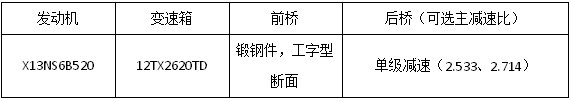 25款展車亮相江淮重卡新春會(huì)11.png