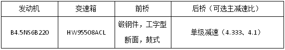 25款展車亮相江淮重卡新春會(huì)13.png