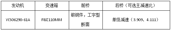 25款展車亮相江淮重卡新春會(huì)19.png