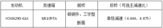 25款展車亮相江淮重卡新春會(huì)25.png