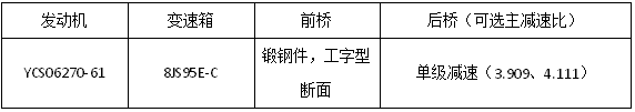 25款展車亮相江淮重卡新春會(huì)29.png