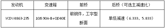 25款展車亮相江淮重卡新春會(huì)31.png