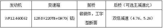 25款展車亮相江淮重卡新春會(huì)37.png