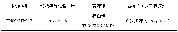 25款展車亮相江淮重卡新春會(huì)45.png