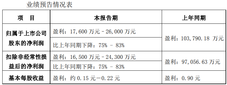業(yè)績1.png