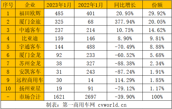 公交客車1.png