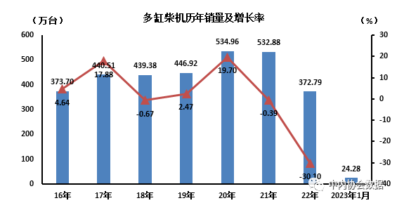 柴油機1.png