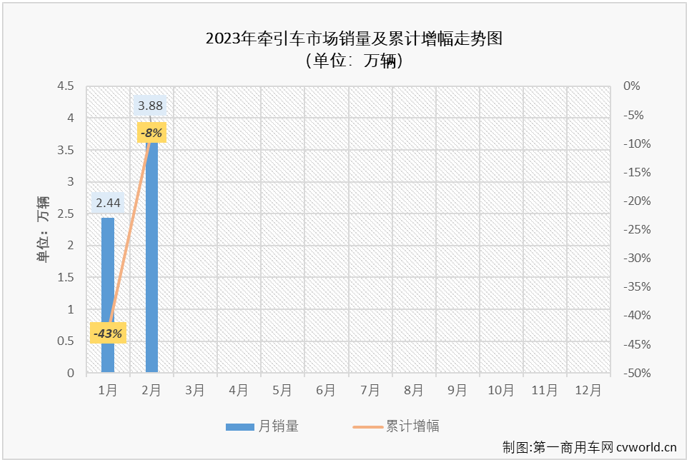 牽引車2.png