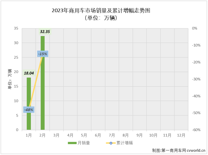 商車排2.png