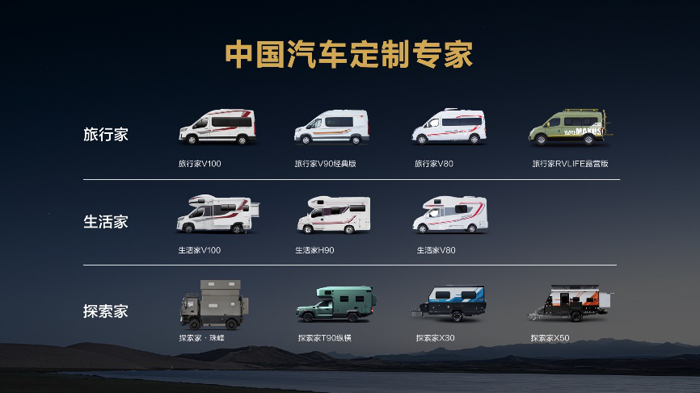 上汽大通MAXUS原廠(chǎng)房車(chē)V100系列售價(jià)39.18萬(wàn)元起6.png