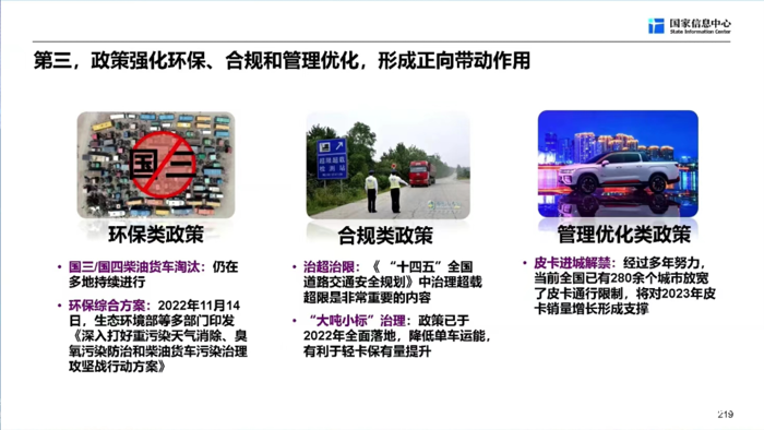 商用車走勢8.png