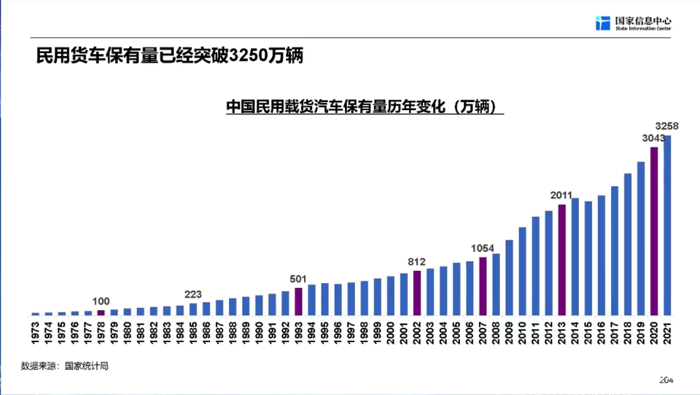 商用車論壇7.png