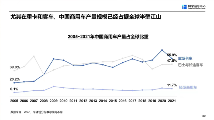 商用車論壇5.png