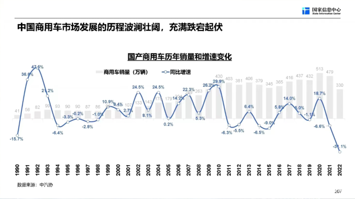 商用車論壇2.png