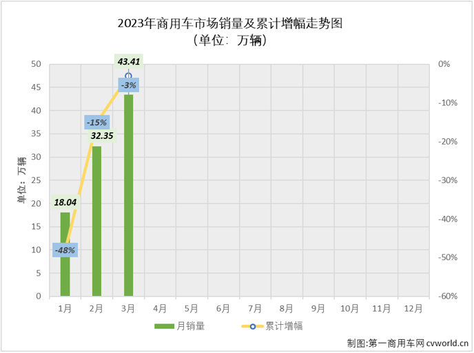 商車排2.png