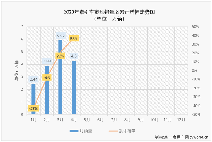 牽引車2.png