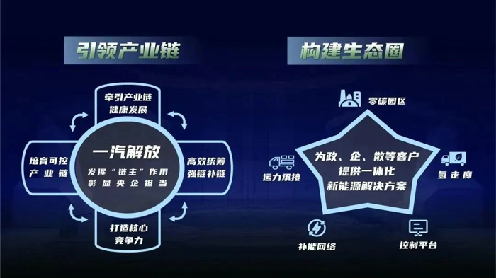 5月22-26日，由中國(guó)科學(xué)技術(shù)協(xié)會(huì)、中國(guó)機(jī)械工業(yè)聯(lián)合會(huì)和國(guó)際氫能協(xié)會(huì)共同主辦，由中國(guó)電工技術(shù)學(xué)會(huì)、佛山市南海區(qū)人民政府、中國(guó)氫能聯(lián)盟、中機(jī)聯(lián)華（北京）科技發(fā)展有限公司共同承辦的2023世界氫能技術(shù)大會(huì)在佛山南海樵山文化中心舉辦。