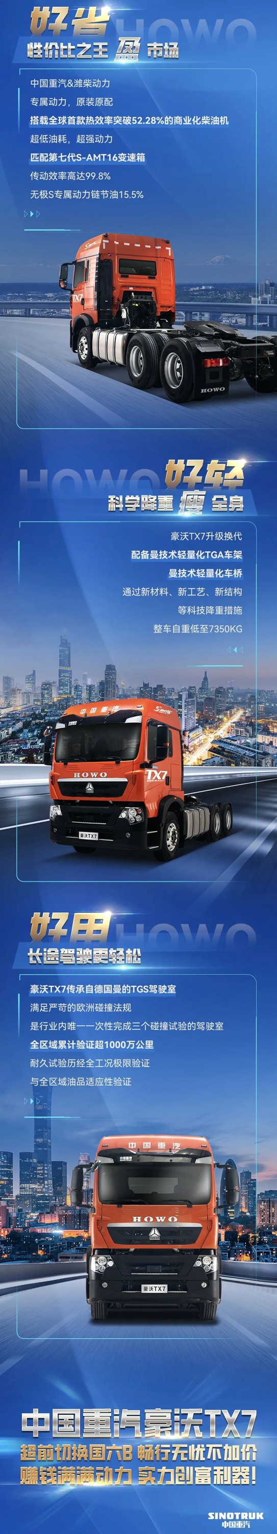 全國(guó)各地火爆訂車！豪沃TX7實(shí)力進(jìn)階，成就“三好”品質(zhì)！2.jpg