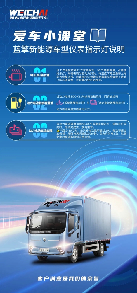 愛車小課堂丨藍(lán)擎新能源車型儀表指示燈說明.jpg