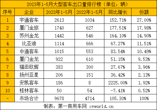 客車出口5.png