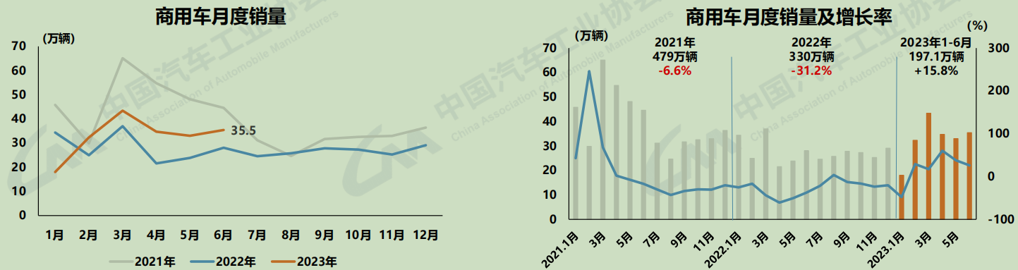 商用車11.png