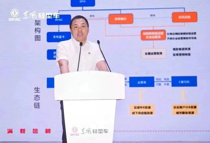 東風(fēng)汽車股份營銷總部&新能源事業(yè)部年中工作會圓滿召開6.jpg