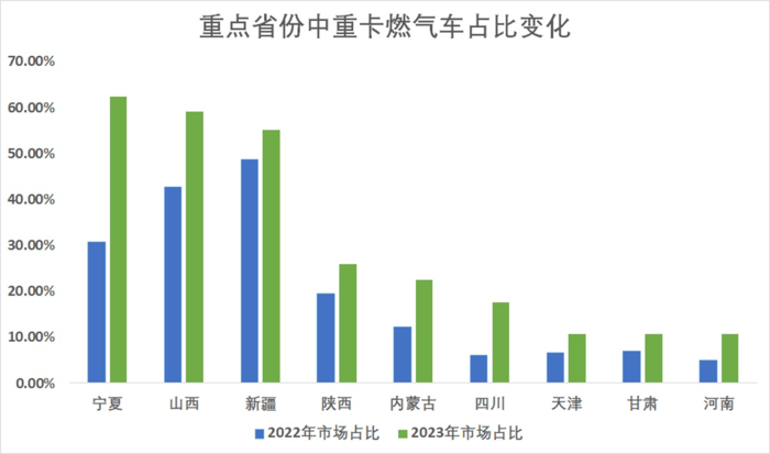 上汽紅巖LNG重卡助力卡友高效運(yùn)營.png